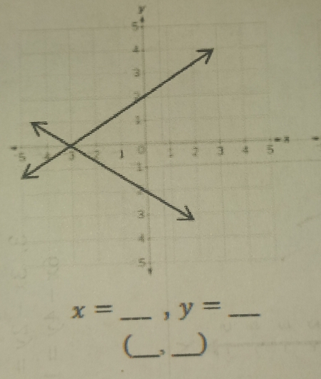 y
x= _, y= _ 
(_ ,_ )