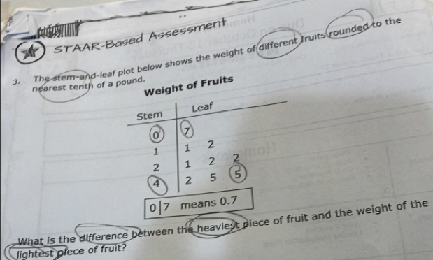 an 
STAAR-Based Assessment 
3. The stem-and-leaf plot below shows the weight of different fruits rounded to the 
nearest tenth of a pound. 
Weight of Fruits 
Stem Leaf
0
1 1 2
2 1 2 2
4 2 5 5
0 means 0.7
What is the difference between the heaviest piece of fruit and the weight of the 
lightest piece of fruit?