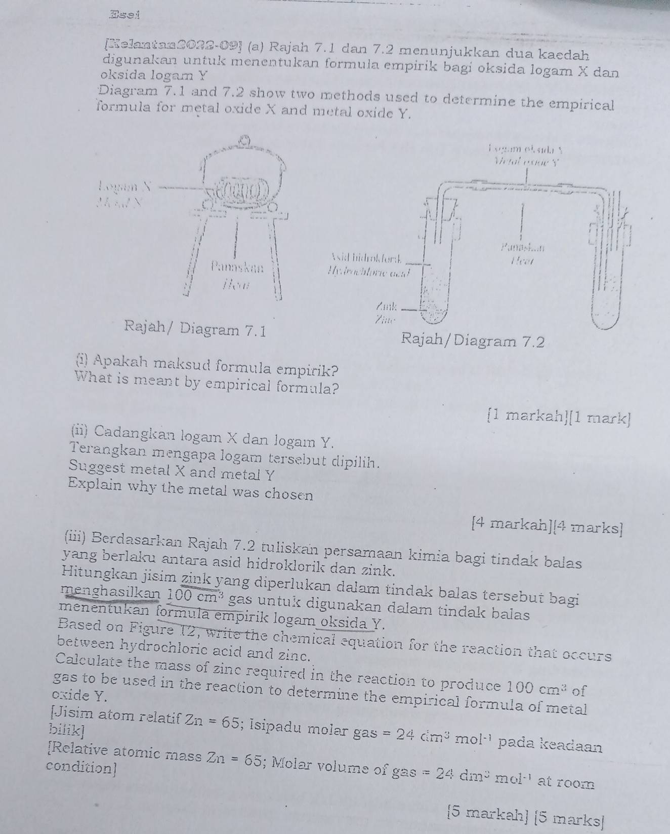 Esei 
[Kelantan2022-09] (a) Rajah 7.1 dan 7.2 menunjukkan dua kaedah 
digunakan untuk menentukan formula empirik bagi oksida logam X dan 
oksida logam Y
Diagram 7.1 and 7.2 show two methods used to determine the empirical 
formula for metal oxide X and metal oxide Y. 

Rajah/ Diagram 7.1 
(i) Apakah maksud formula empirik? 
What is meant by empirical formula? 
[1 markah][1 mark] 
(ii) Cadangkan logam X dan logam Y. 
Terangkan mengapa logam tersebut dipilih. 
Suggest metal X and metal Y
Explain why the metal was chosen 
[4 markah][4 marks] 
(iii) Berdasarkan Rajah 7.2 tuliskan persamaan kimia bagi tindak balas 
yang berlaku antara asid hidroklorik dan zink. 
Hitungkan jisim zink yang diperlukan dalam tindak balas tersebut bagi 
menghasilkan 100cm^3 gas untuk digunakan dalam tindak balas 
menentukan formula empirik logam oksida Y. 
Based on Figure 12, write the chemical equation for the reaction that occurs 
between hydrochloric acid and zinc. 
Calculate the mass of zinc required in the reaction to produce 100cm^3 of 
gas to be used in the reaction to determine the empirical formula of metal 
oxide Y. 
[Jisim atom relatif Zn=65; Isipadu molar g Q5 =24cm^3mol^(-1) pada keadaan 
bilik] 
[Relative atomic mass Zn=65; Molar volume of gas =24dm^3mol^(-1) at room 
condition] 
[5 markah] [5 marks]