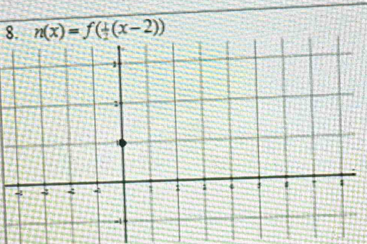 n(x)=f( 1/2 (x-2))