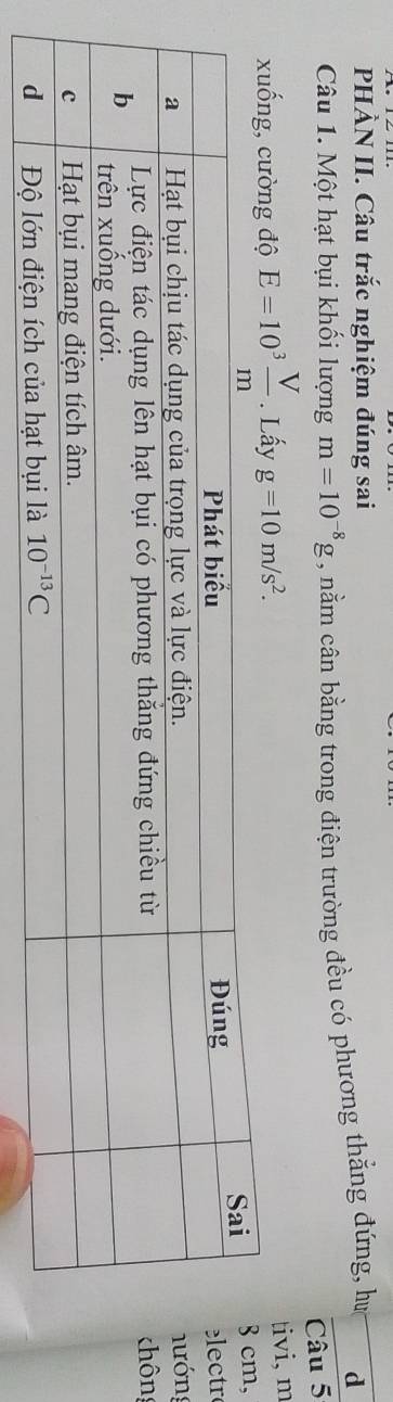 PHÀN II. Câu trắc nghiệm đúng sai
Câu 1. Một hạt bụi khối lượng m=10^(-8)g , nằm cân bằng trong điện trường đều có phương thắng đứng, hư d
Câu 5
xuống, cường độ E=10^3 V/m . Lấy g=10m/s^2.
tivi, m
,
r
g
g