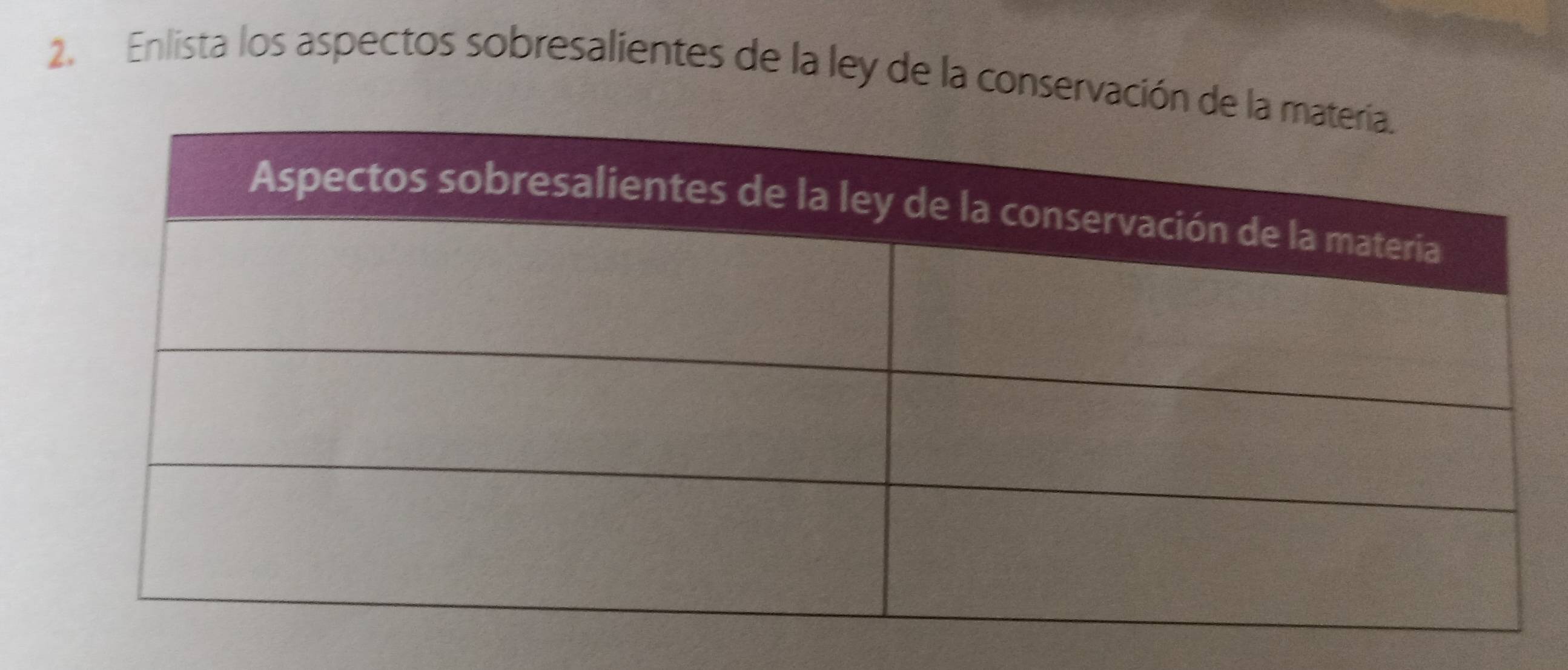 Enlista los aspectos sobresalientes de la ley de la conservación de