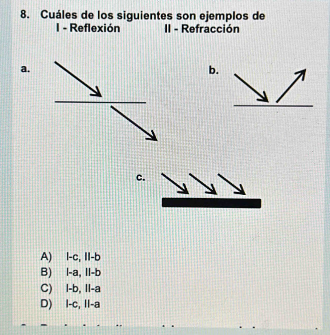 Cuáles de los siguientes son ejemplos de
1 - Reflexión II - Refracción
a.
b.
C.
A) l-c, II-b
B) l-a, II-b
C) I-b, II-a
D) l-c, II-a