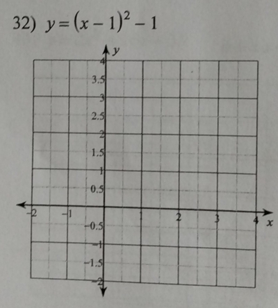 y=(x-1)^2-1
x