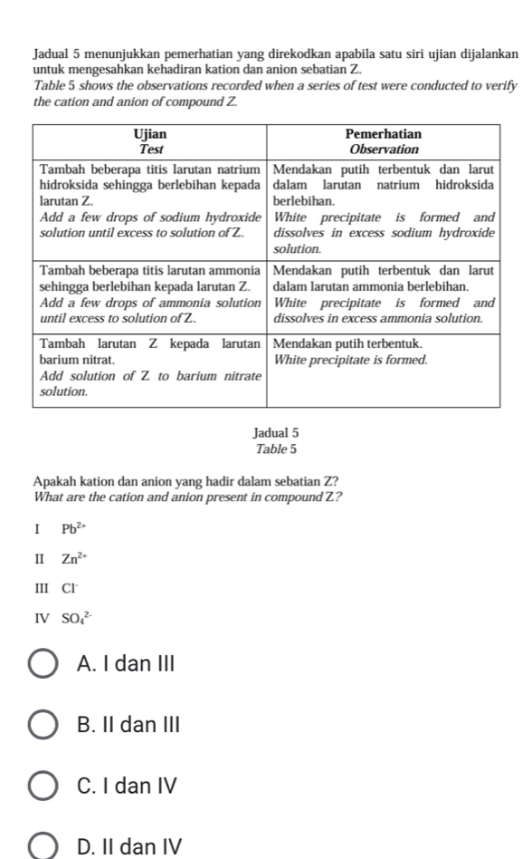 Jadual 5 menunjukkan pemerhatian yang direkodkan apabila satu siri ujian dijalankan
untuk mengesahkan kehadiran kation dan anion sebatian Z.
Table 5 shows the observations recorded when a series of test were conducted to verify
the cation and anion of compound Z.
Jadual 5
Table 5
Apakah kation dan anion yang hadir dalam sebatian Z?
What are the cation and anion present in compound Z?
I Pb^(2+)
I Zn^(2+)
III Cl
IV SO_4^(2-)
A. I dan III
B. II dan III
C. I dan IV
D. II dan IV