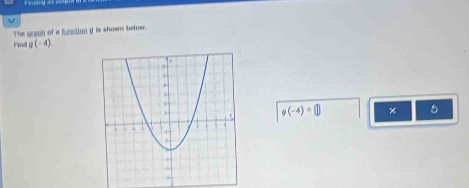 The ursph of a function θ is shown below. 
Find g(-4).
g(-4)=(]