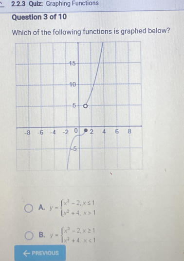 Graphing Functions
Question 3 of 10
Which of the following functions is graphed below?
A. y=beginarrayl x^3-2,x≤ 1 x^2+4,x>1endarray.
B. y=beginarrayl x^3-2,x≥ 1 x^2+4,x<1endarray.
PREVIOUS