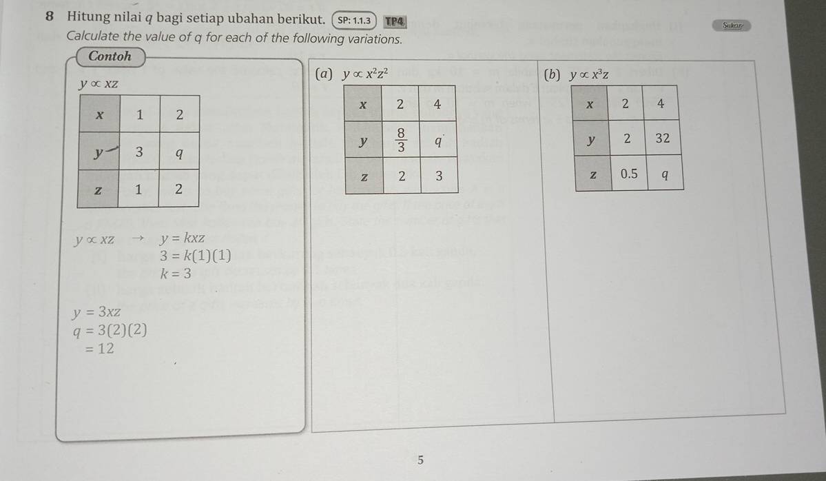 Hitung nilai q bagi setiap ubahan berikut.  SP: 1.1.3 TP4 Sukar
Calculate the value of q for each of the following variations.
Contoh
(a) yalpha x^2z^2 (b) yalpha x^3z
yalpha xz

yalpha xz y=kxz
3=k(1)(1)
k=3
y=3xz
q=3(2)(2)
=12
5