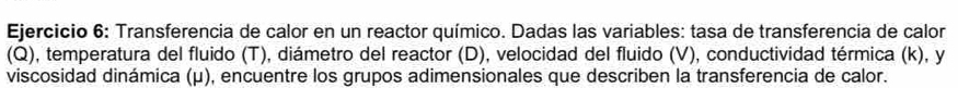 Transferencia de calor en un reactor químico. Dadas las variables: tasa de transferencia de calor 
(Q), temperatura del fluido (T), diámetro del reactor (D), velocidad del fluido (V), conductividad térmica (k), y
viscosidad dinámica (μ), encuentre los grupos adimensionales que describen la transferencia de calor.