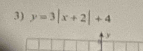 y=3|x+2|+4
y