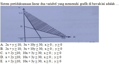 Sistem pertidaksamaan linear dua variabel yang memenuhi grafik di bawah ini adalah …
Y
10
5
o 3 10 ×
A. 2x+y≤ 10; 3x+10y≤ 30; x≥ 0; y≥ 0
B. 2x+y≥ 10; 3x+10y≥ 30; x≥ 0; y≥ 0
C. x+2y≤ 10; 10x+3y≤ 30; x≥ 0; y≥ 0
D. x+2y≤ 10; 10x+3y≥ 30; x≥ 0; y≥ 0
E. x+2y≥ 10; 10x+3y≥ 30; x≥ 0; y≥ 0