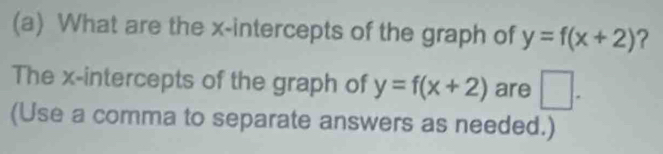 What are the x-intercepts of the graph of y=f(x+2) ? 
The x-intercepts of the graph of y=f(x+2) are □ . 
(Use a comma to separate answers as needed.)