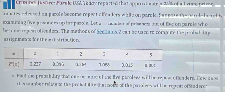 Criminal Justice: Parole USA Today reported that approximately 25% of all state prison
inmates released on parole become repeat offenders while on parole. Suppose the parole board is
examining five prisoners up for parole. Let x= number of prisoners out of five on parole who
become repeat offenders. The methods of Section 5.2 can be used to compute the probability
assignments for the £ distribution.
a. Find the probability that one or more of the five parolees will be repeat offenders. How does
this number relate to the probability that none of the parolees will be repeat offenders?