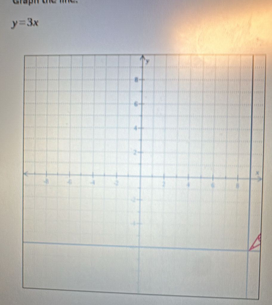 Graph the me
y=3x