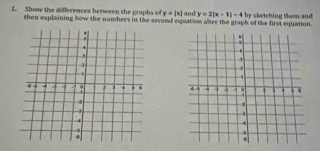 Show the differences between the graphs of y=|x| and y=2|x-1|-4 by sketching them and
then explaining how the numbers in the second equation alter the graph of the first equation