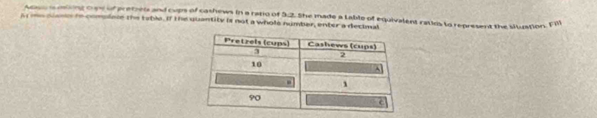 Acgo a mling corw of pretzets and cups of cashews in a ratio of 3:2. She made a Lable of equivalent ratids to represent the situation. Fill 
A me planin to complace the table. If the quantity is not a whole number, enter a decimal