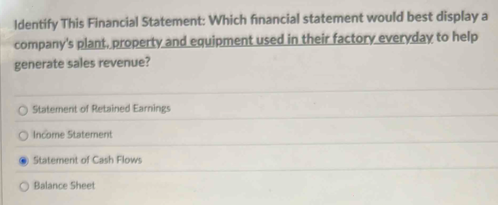Solved: Identify This Financial Statement: Which financial statement ...