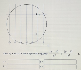 Identify a and b for the ellipse with equation frac (x-h)^2a^2+frac (y-k)^2b^2=1.
a=□ b=□
h=□ k=□