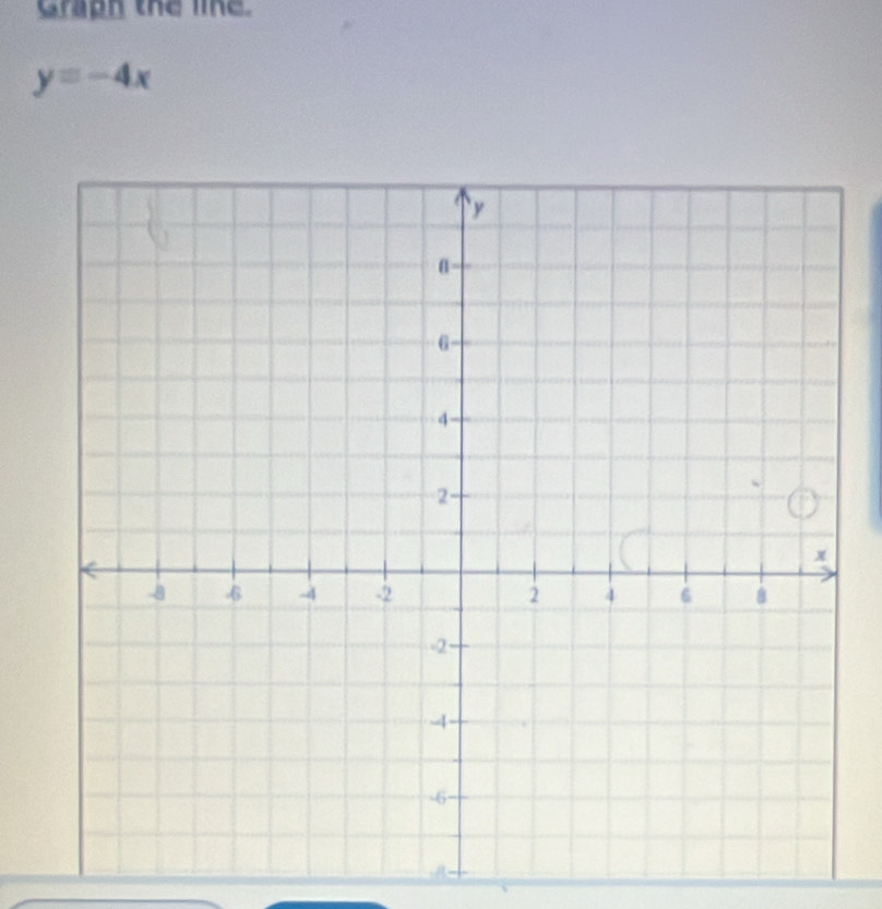 Graph the like.
y=-4x