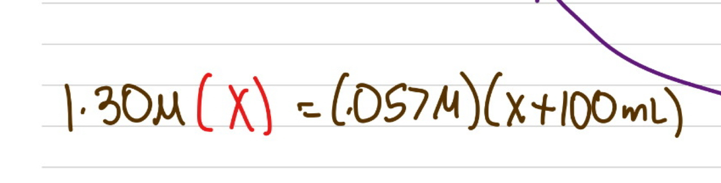 30mu (x)=(0.57M)(x+100mL)