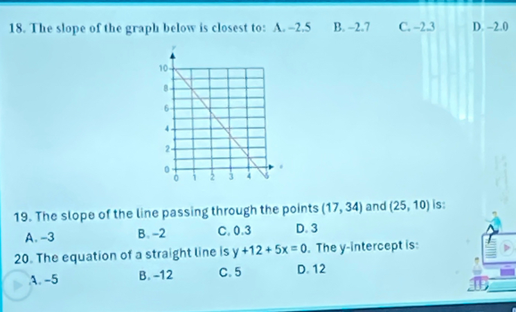 The slope of the graph below is closest to: A. -2.5 B. -2.7 C. -2.3 D. -2.0
19. The slope of the line passing through the points (17,34) and (25,10) is:
A. -3 B. -2 C. 0.3 D. 3
20. The equation of a straight line is y+12+5x=0. The y-intercept is:
A. -5 B. -12 C. 5 D. 12