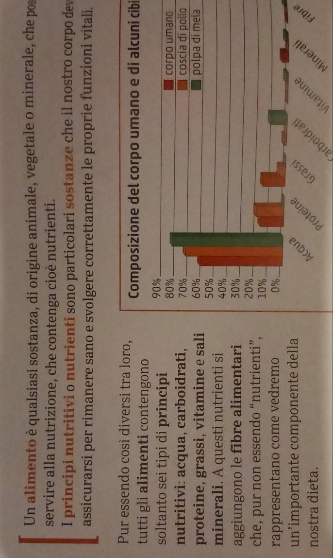 Un alimento è qualsiasi sostanza, di origine animale, vegetale o minerale, che pos 
servire alla nutrizione, che contenga cioè nutrienti. 
I principi nutritivi o nutrienti sono particolari sostanze che il nostro corpo dev 
assicurarsi per rimanere sano e svolgere correttamente le proprie funzioni vitali. 
Pur essendo così diversi tra loro, 
Composizione del corpo umano e di alcuni cibi 
tutti gli alimenti contengono 
soltanto sei tipi di principi 
nutritivi: acqua, carboidrati,o 
proteine, grassi, vitamine e salia 
minerali. A questi nutrienti si 
aggiungono le fibre alimentari 
che, pur non essendo “nutrienti”, 
rappresentano come vedremo 
un’importante componente della 
nostra dieta. 
Fibre 
Vi 
arboidra