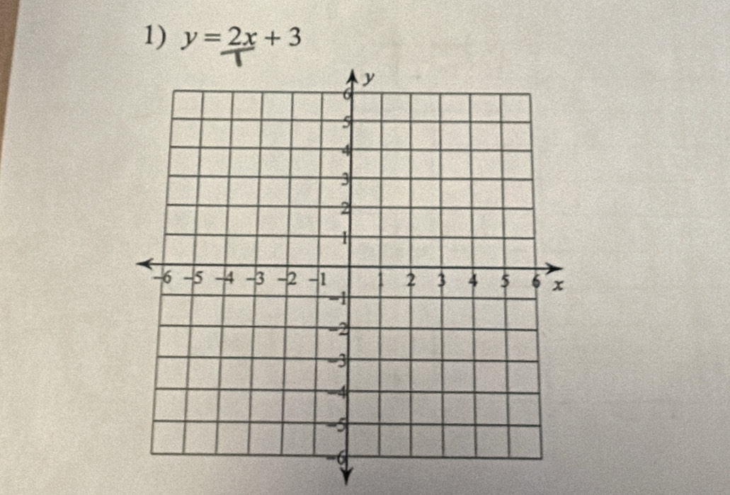 y=2x+3