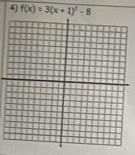 f(x)=3(x+1)^2-8