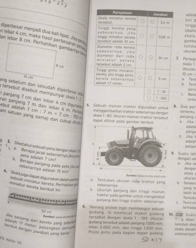 a+b= x/x+y 
adala
kiri d
tingg
Ubahl
diperbesar menjadi dua kali lipat. Jika pere
skaia
n lebar 4 cm, maka hasil perbesaran pers
gamba
tuliska
ukuran
. Perseg
skala 1
Ukuran
10 cm ×
a. Tent
b. Tent
ang sebelum dan sesudah diperbesar ad 
pers
tersebut disebut mempunyai skala 1:2
c. Band
anta
h panjang 7 cm dan lebar 4 cm digunaka 5.mainan traktor digunakan untuk 8. Dua per
ran panjang 7 m dan lebar 4 m. Perba menggambarkan traktor sebenarnya dengan tertentu.
ebut adalah 1cm v° 7m=7cm:700= skala 1:80 , Ukuran mainan traktor tersebut panjang
am satuan yang sama) dan cukup dituis 
dapat dilihat pada gambar berikut. a. Jika 
adala
panja
b. Jika l
adalal
q 3. Diketahui sebuah peta dengan skala1:②
panjar
a. Berapa jarak sebenarnya jika jan
. Suatu lah
peta adalah 7 cm?
dengan uk
b. Berapa panjang pada peta jika p
a. Jika s
dengar
sebenarnya adalah 15 km?
skaia 
Sumber: www.thutterstock.com ukuran
4. Skala juga dapat digunakan dalam peml a. Tentukan ukuran roda traktor yang b. Seseor
sebuah miniatur kereta. Perhatikan sebenarnya.
miniatur kereta berikut ini. b. Ukurlah panjang dan tinggi mainan lebih k yang t
traktor pada gambar untuk mengetahui Tentuka
panjang dan tinggi traktor sebenarnya. c. Tentuk
6. Seorang arsitek ingin membangun sebuah terhada
50 cm
gudang. Ia membuat maket gudang 10.  Suat
Sumber: www.shutter tersebut dengan skala 1:100. Ukuran 1:p
Jika panjang dari kereta yanq seben gudang tersebut adalah panjang 7.000 mm, kembali den . Akan
adalah 17 meter, pasangkan pernya lebar 5.000 mm, dan tinggi 1.500 mm. skala denah
berikut dengan jawaban yang benar.
Posisi pintu pada bagian depan gudang sebenarnya?
TTs Kelas VII