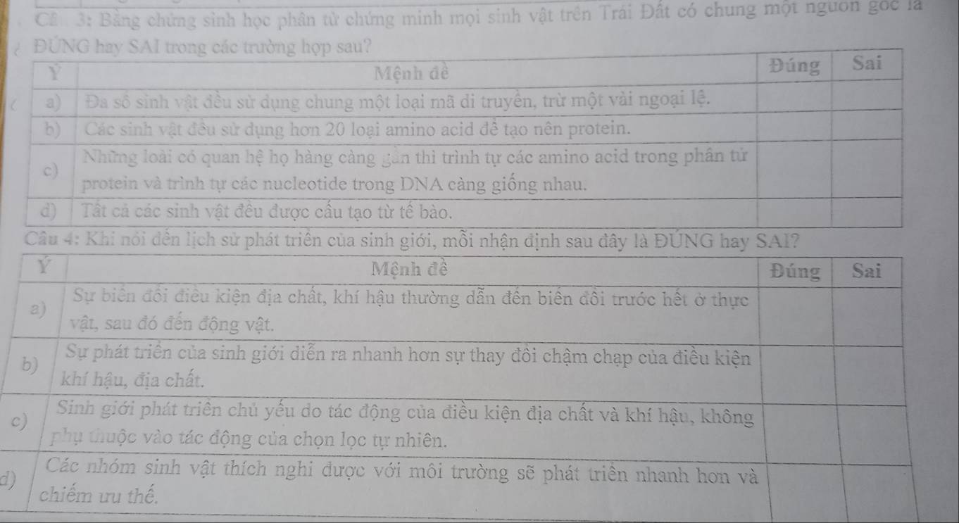 Cần 3: Bằng chứng sinh học phân tử chứng minh mọi sinh vật trên Trái Đất có chung một nguon gốc là 
# 
 
b 
c 
d)