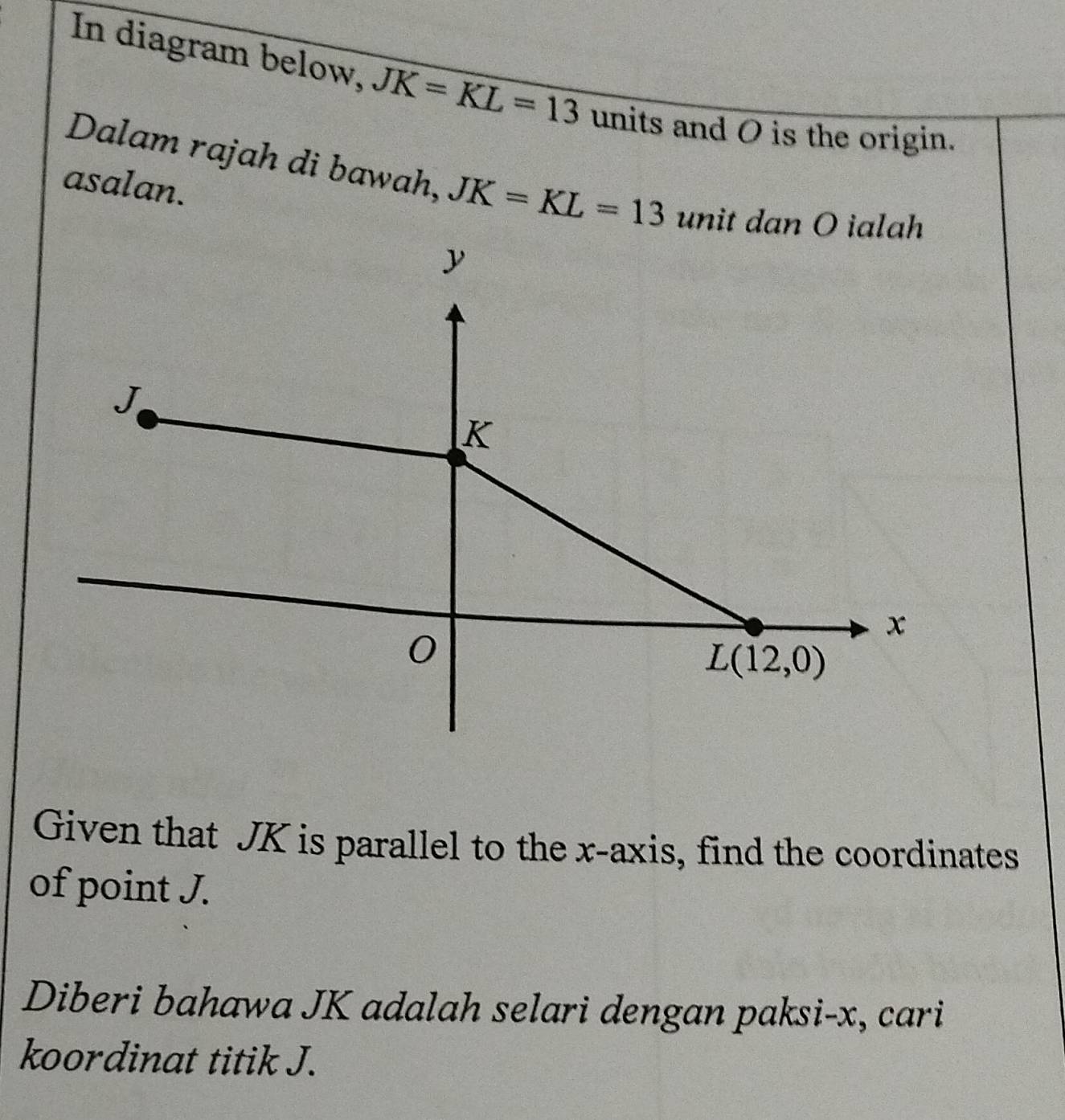 In diagram below, JK=KL=13 units and O is the origin.
Dalam rajah di bawah, JK=KL=13 unit dan O ialah
asalan.
Given that JK is parallel to the x-axis, find the coordinates
of point J.
Diberi bahawa JK adalah selari dengan paksi-x, cari
koordinat titik J.