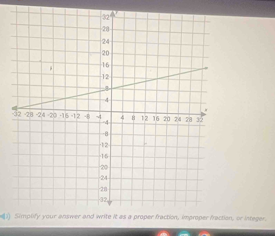 n, or integer.