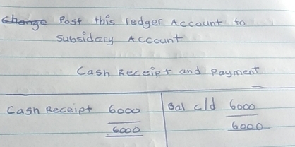 Post this ledger Account to 
subsidary Account 
Cash Receipt and payment 
_ 
Cash Receipt _  6000/6000  Bal cld 6oo0
frac 6000