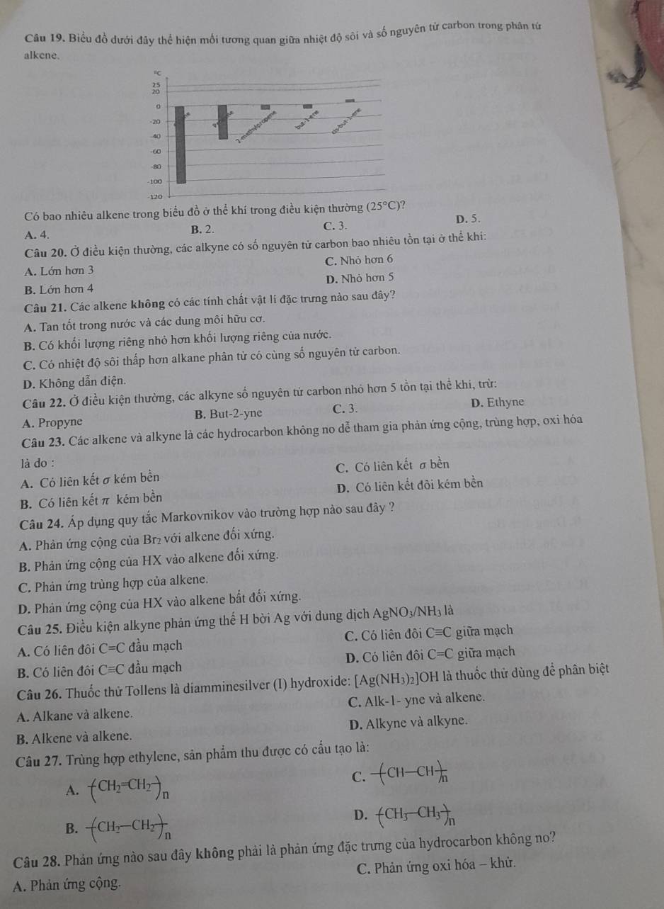 Biểu đồ dưới đây thể hiện mối tương quan giữa nhiệt độ sôi và số nguyên tử carbon trong phân tứ
alkene.
Có bao nhiêu alkene trong biểu đồ ở thể khí trong điều kiện thường (25°C)
A. 4.
B. 2. C. 3 D. 5.
Câu 20. Ở điều kiện thường, các alkyne có số nguyên tử carbon bao nhiêu tồn tại ở thể khí:
A. Lớn hơn 3 C. Nhỏ hơn 6
D. Nhỏ hơn 5
B. Lớn hơn 4
Câu 21. Các alkene không có các tính chất vật lí đặc trưng nào sau đây?
A. Tan tốt trong nước và các dung môi hữu cơ.
B. Có khối lượng riêng nhỏ hơn khối lượng riêng của nước.
C. Có nhiệt độ sôi thấp hơn alkane phân tử có cùng số nguyên tử carbon.
D. Không dẫn điện.
Câu 22. Ở điều kiện thường, các alkyne số nguyên tử carbon nhỏ hơn 5 tồn tại thể khi, trừ:
A. Propyne B. But-2-yne C. 3.
D. Ethyne
Câu 23. Các alkene và alkyne là các hydrocarbon không no dễ tham gia phản ứng cộng, trùng hợp, oxi hóa
là do :
A. Cỏ liên kết σ kém bền C. Có liên kết σ bền
B. Có liên kết π kém bền D. Có liên kết đõi kém bền
Câu 24. Áp dụng quy tắc Markovnikov vào trường hợp nào sau đây ?
A. Phản ứng cộng của Br₂ với alkene đối xứng.
B. Phản ứng cộng của HX vào alkene đối xứng.
C. Phản ứng trùng hợp của alkene.
D. Phản ứng cộng của HX vào alkene bất đối xứng.
Câu 25. Điều kiện alkyne phản ứng thế H bời Ag với dung dịch AgNO₃/Nh -1 là
A. Có liên đôi C=C đầu mạch C. Có liên đôi Cequiv C giữa mạch
B. Có liên đôi Cequiv C đầu mạch D. Có liên đôi C=C giữa mạch
Câu 26. Thuốc thử Tollens là diamminesilver (I) hydroxide: [Ag(NH_3)_2] JOH là thuốc thử dùng để phân biệt
A. Alkane và alkene. C. Alk-1- yne và alkene.
B. Alkene và alkene. D. Alkyne và alkyne.
Câu 27. Trùng hợp ethylene, sản phẩm thu được có cầu tạo là:
A. (CH_2=CH_2to _n
C. -(CH-CH)-CHfrac n
B. -(CH_2-CH_2)_n
D. (CH_3-CH_3)_n
Câu 28. Phản ứng nào sau đây không phải là phản ứng đặc trưng của hydrocarbon không no?
A. Phản ứng cộng.  C. Phản ứng oxi hóa - khử.