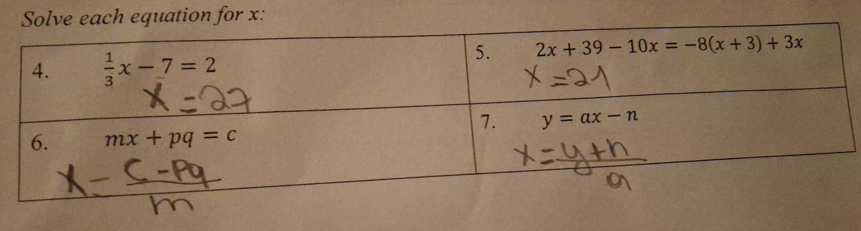 ch equation for x: