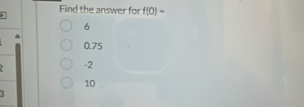 Find the answer for f(0)=
6
0.75
2
-2
10
3