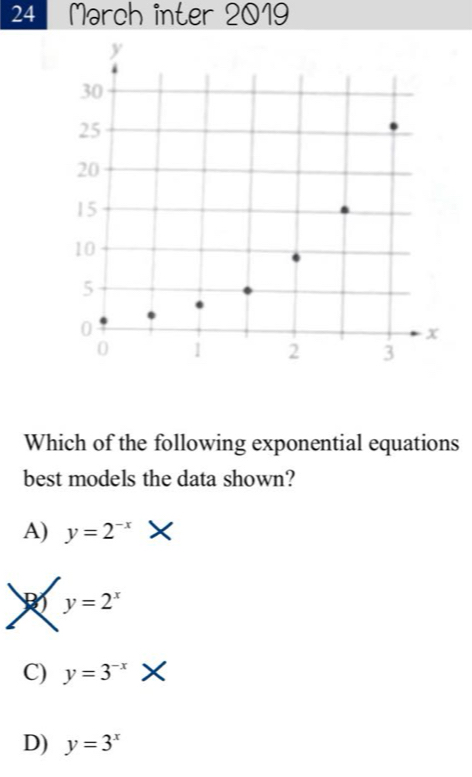 March inter 2019
Which of the following exponential equations
best models the data shown?
A) y=2^(-x)
y=2^x
C) y=3^(-x) X
D) y=3^x