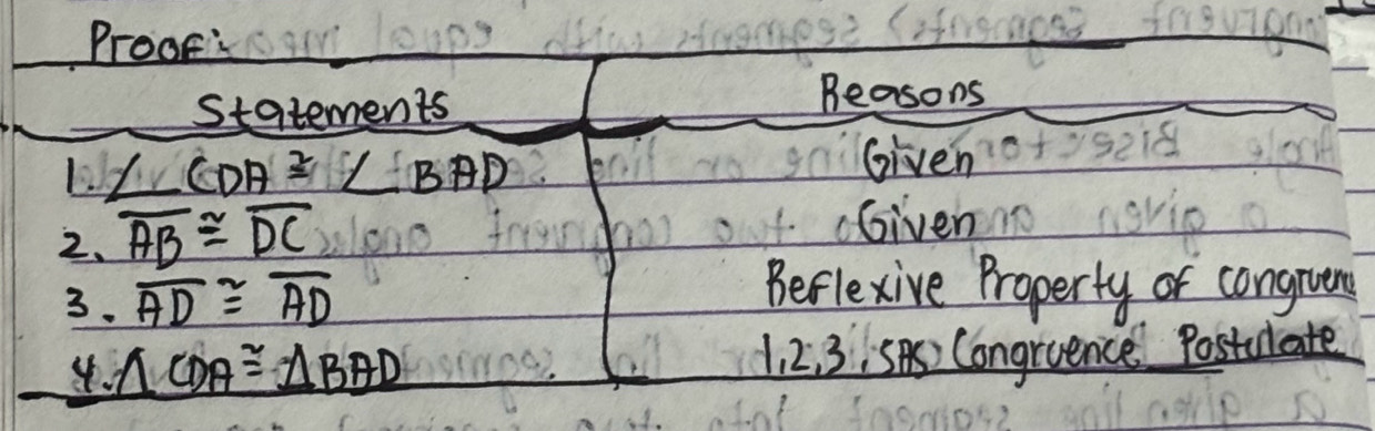 Proom: 
Statements 
Beasons
∠ CDA=∠ BAD
Given 
2、 overline AB≌ overline DC
Given 
3. overline AD≌ overline AD
Beflexive Property or congien 
4. △ CDA≌ △ BAD 11 2, 3. SBS) Congruence Postulate