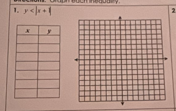 graph each inequality. 
1. y
2