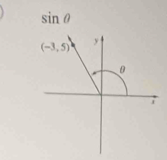 sin θ
(-3,5) y
0