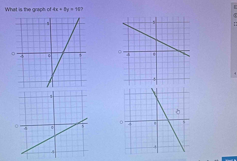 What is the graph of 4x+8y=16 ?