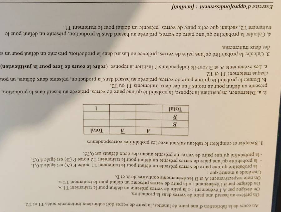 Au cours de la fabrication d’une paire de lunettes, la paire de verres doit subir deux traitements notés T1 et T2.
On prélève au hasard une paire de verres dans la production.
On désigne par A l'évènement : « la paire de verres présente un défaut pour le traitement T1 ».
On désigne par B l'évènement : « la paire de verres présente un défaut pour le traitement T2 ».
On note respectivement A et B les évènements contraires de A et B.
Une étude a montré que :
la probabilité qu'une paire de verres présente un défaut pour le traitement T1 notée P (A) est égale à 0,1.
la probabilité qu'une paire de verres présente un défaut pour le traitement T2 notée P (B) est égale à 0,2.
- la probabilité qu'une paire de verres ne présente aucun des deux défauts est 0,75.
1. Recopier et compléter le tableau suivant avec les probabilités correspondantes
2. a. Déterminer, en justifiant la réponse, la probabilité qu'une paire de verres, prélevée au hasard dans la production,
présente un défaut pour au moins l’un des deux traitements T1 ou T2.
b. Donner la probabilité qu'une paire de verres, prélevée au hasard dans la production, présente deux défauts, un pour
chaque traitement T1 et T2.
c. Les évènements A et B sont-ils indépendants ? Justifier la réponse. (relire le cours de 1ere pour la justification)
3. Calculer la probabilité qu'une paire de verres, prélevée au hasard dans la production, présente un défaut pour un se
des deux traitements.
4. Calculer la probabilité qu'une paire de verres, prélevée au hasard dans la production, présente un défaut pour le
traitement T2, sachant que cette paire de verres présente un défaut pour le traitement T1.
Exercice d’approfondissement : facultatif