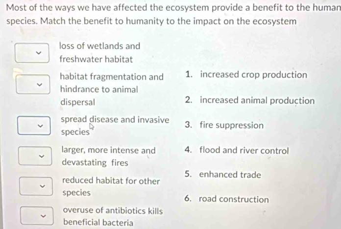 Most of the ways we have affected the ecosystem provide a benefit to the human
species. Match the benefit to humanity to the impact on the ecosystem
loss of wetlands and
freshwater habitat
habitat fragmentation and 1. increased crop production
hindrance to animal
dispersal 2. increased animal production
spread disease and invasive 3. fire suppression
species
larger, more intense and 4. flood and river control
devastating fires
5. enhanced trade
reduced habitat for other
species 6. road construction
overuse of antibiotics kills
beneficial bacteria