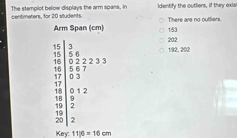 Solved: The stemplot below displays the arm spans, in Identify the ...