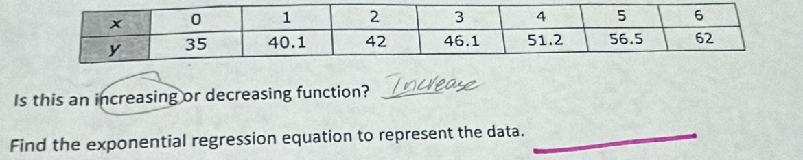 Is this an increasing or decreasing function?_ 
Find the exponential regression equation to represent the data._