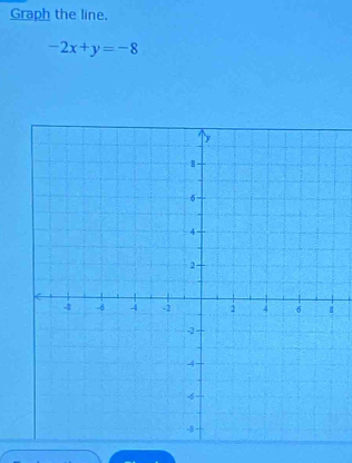 Graph the line.
-2x+y=-8