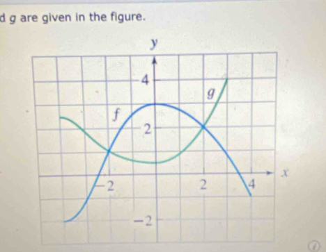 g are given in the figure.