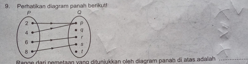 Perhatikan diagram panah berikut! 
Range dari nemetaan vạng ditunjukkan oleh diagram panah di atas adalah_