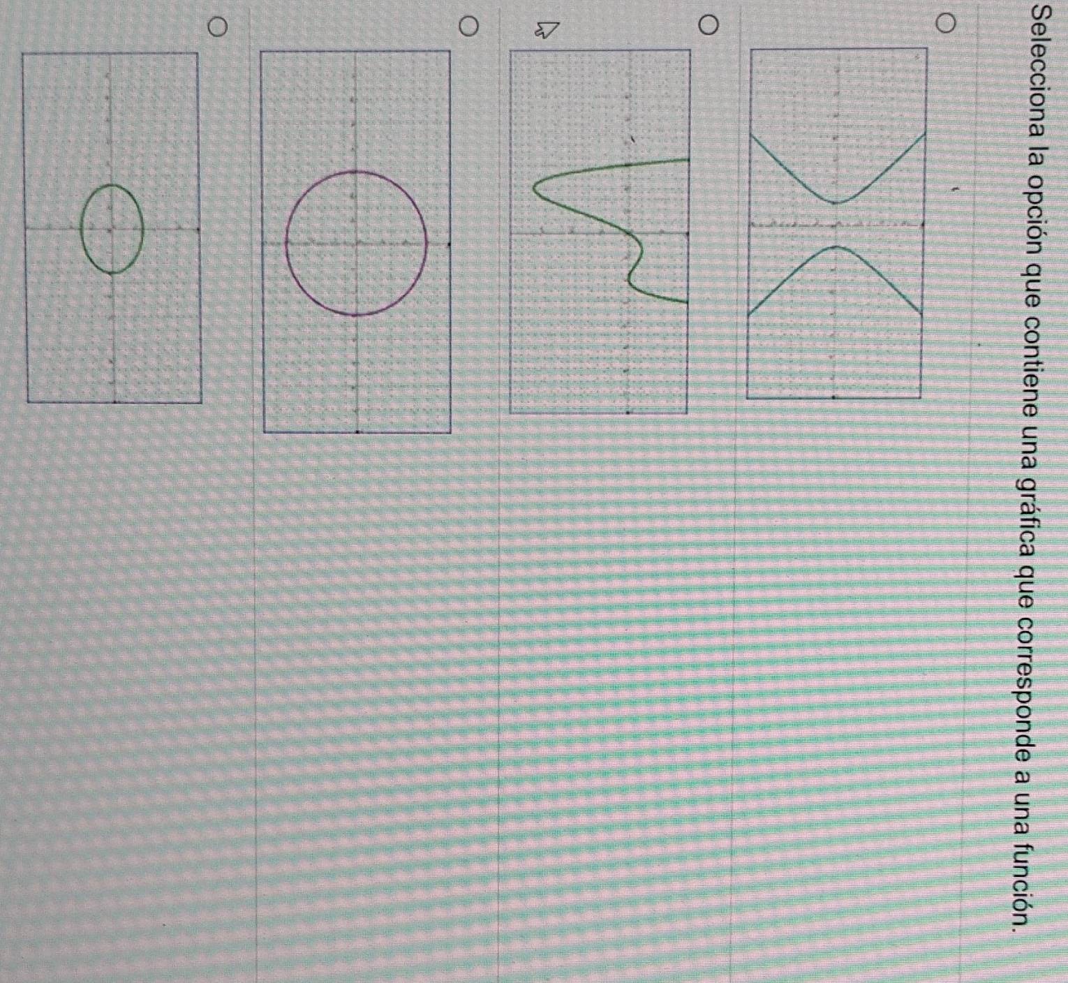 Selecciona la opción que contiene una gráfica que corresponde a una función. 
。