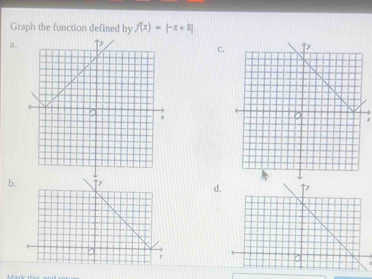 Graph the function defined by f(x)=|-x+8|. 
a. 
C.
x
b. 
d. 
Mark th i